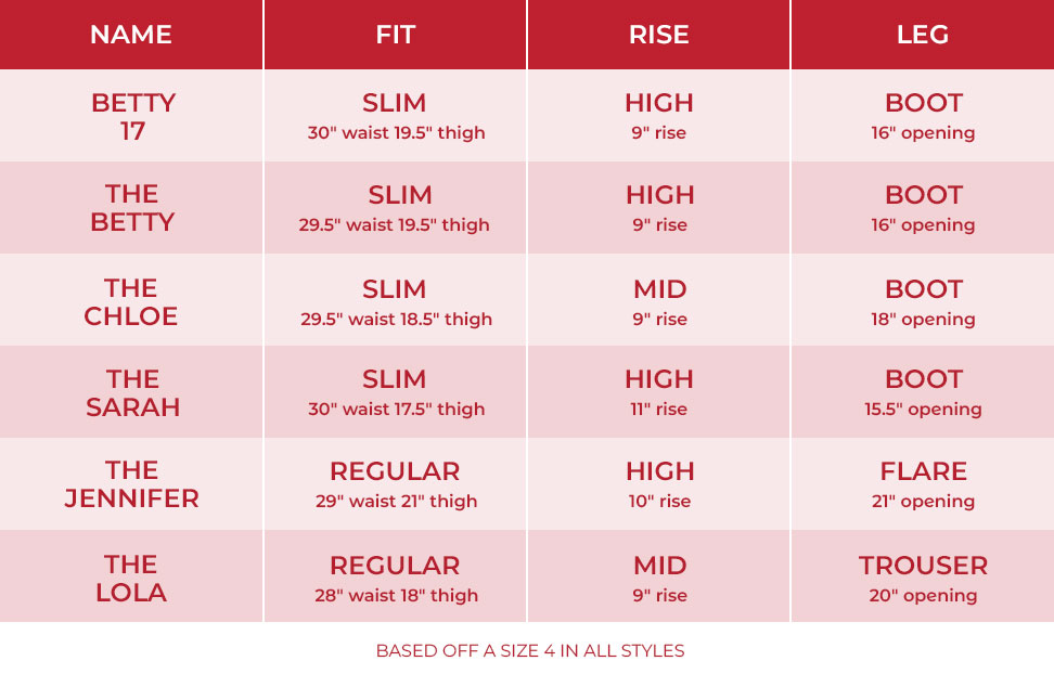 Women's Size Chart Women's Size Chart